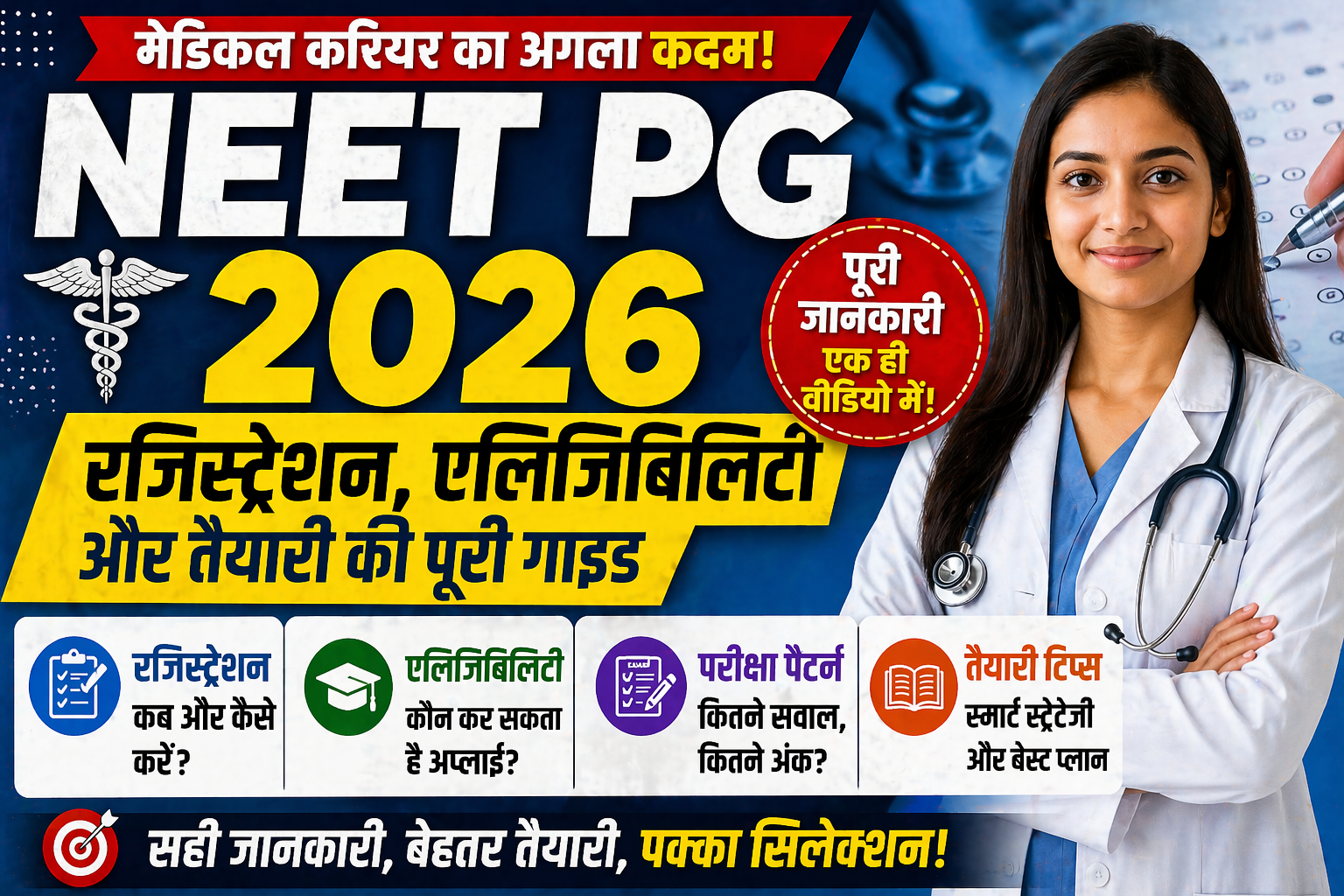 NEET PG 2026