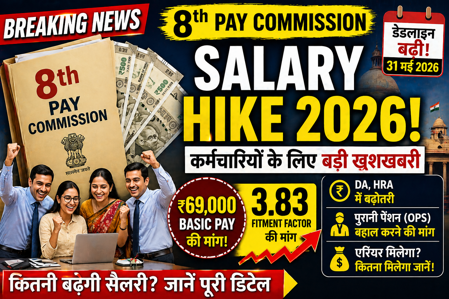 8th Pay Commission 2026