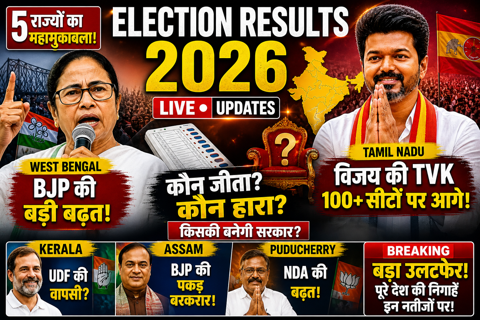 Election Results 2026