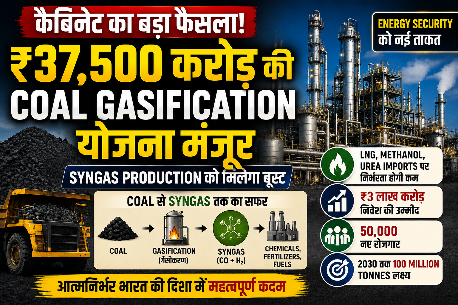 Coal Gasification Scheme 2026