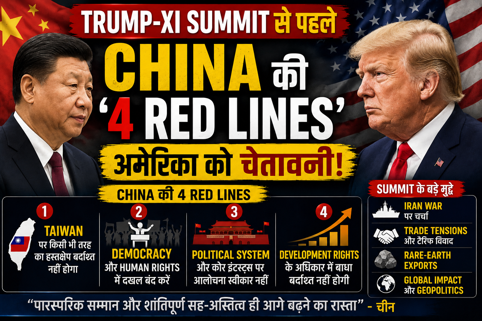 Trump-Xi Summit