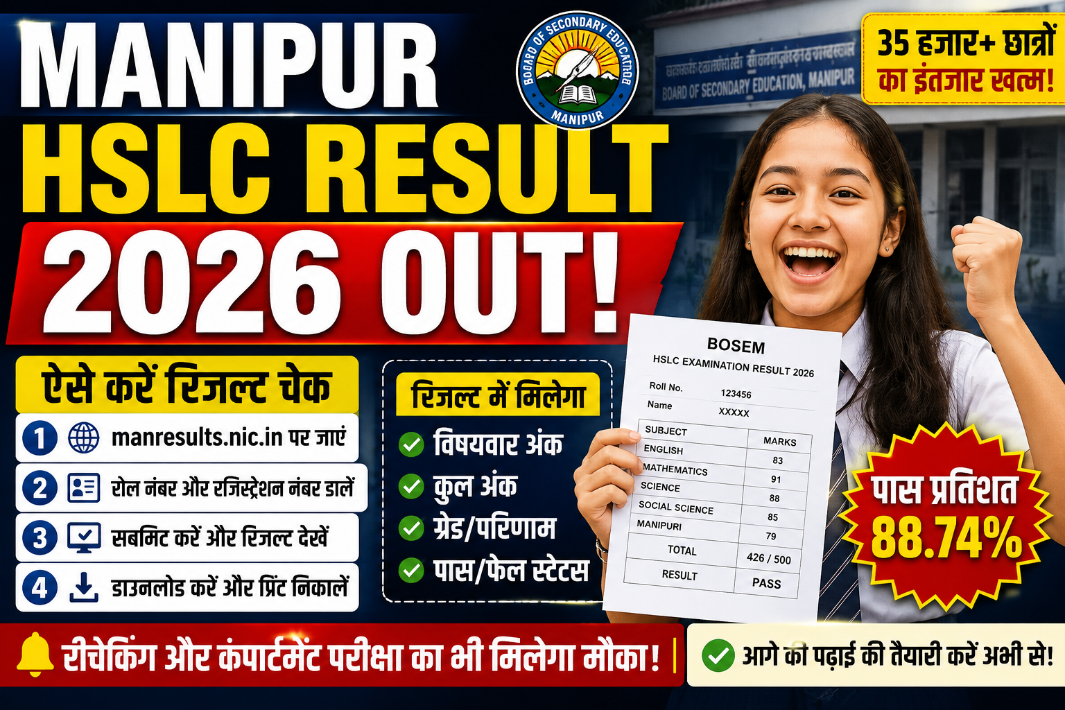 Manipur HSLC Result 2026 OUT