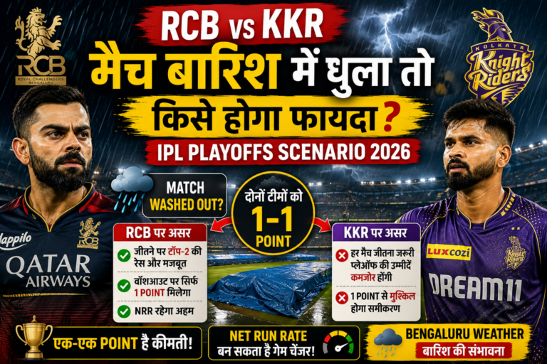 RCB vs KKR
